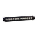 Led Light Bar / Adaptative Lighting Offroad Performance